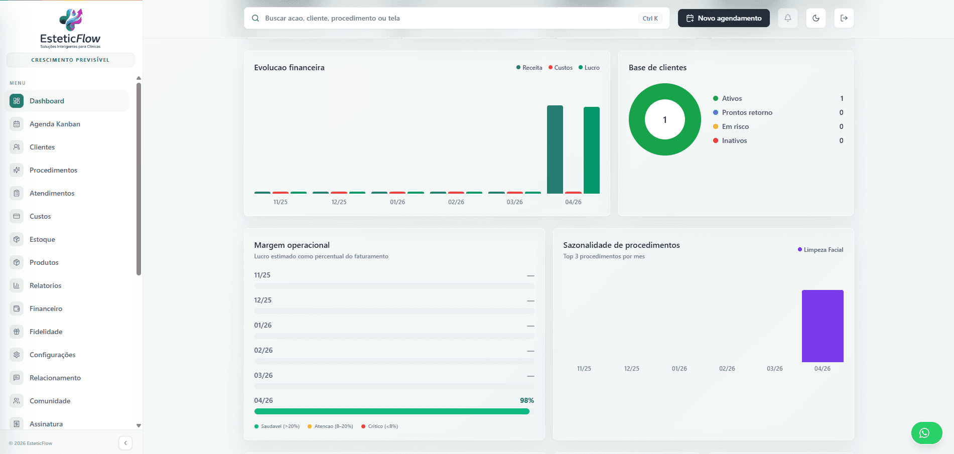 Financeiro do EsteticFlow